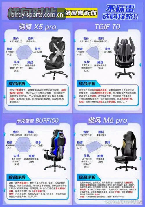 4大核心维度深度解析：小鸟棋牌怎么样？一个创新玩家的真实体验报告